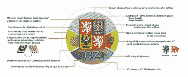 Obrázek